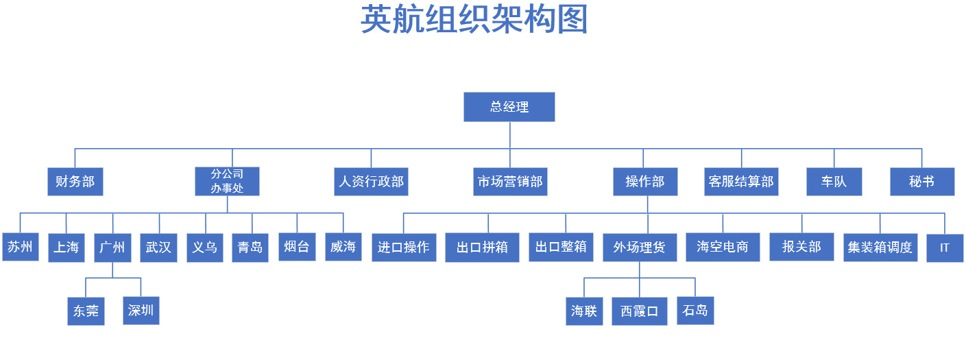香港六香全年资料