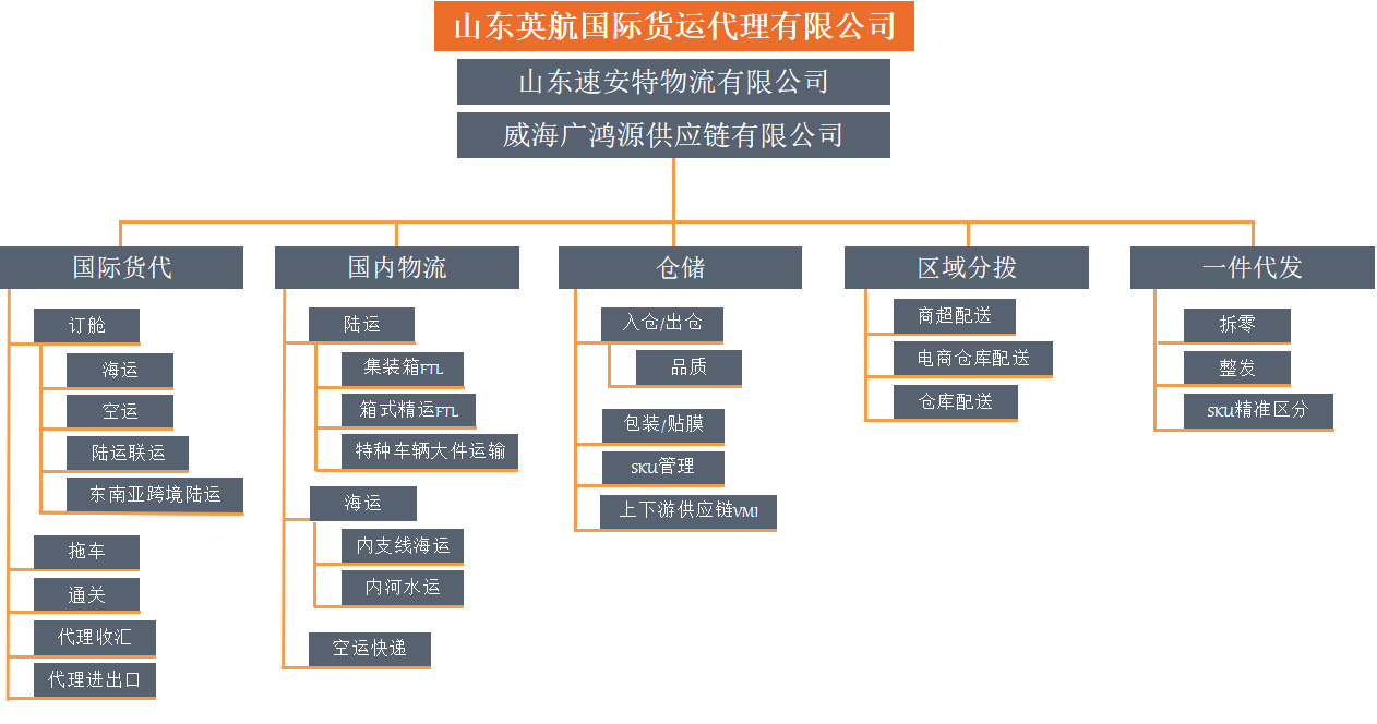 香港六香全年资料